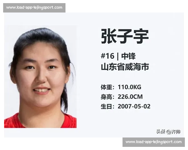 张子宇增肌减重双管齐下,强化体能储备冲击亚洲杯 张子宇增肌减重双管齐下,强化体能储备冲击亚洲杯