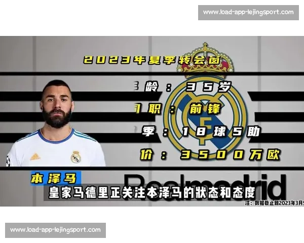 科曼转会困局:沙特高薪诱惑与女友中东顾虑的博弈 科曼转会困局:沙特高薪诱惑与女友中东顾虑的博弈