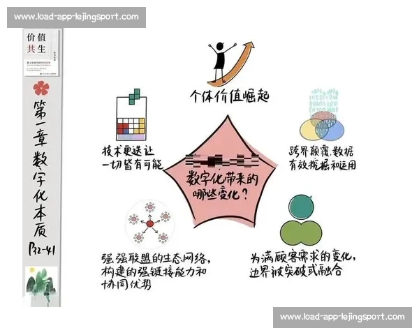 大数据预言成真：从市场颠覆到生命守护的多维突破