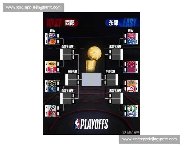 NBA季后赛赛程表：完整对阵时间与直播指南_20260605213623